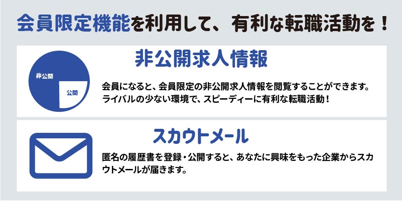 会員限定機能を利用して、有利な転職活動を！